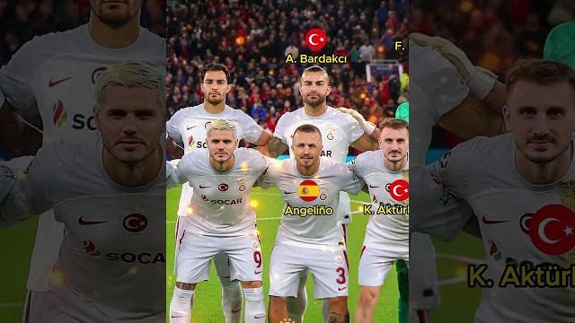 Manchester United vs Galatasaray || Uefa Champions League 23/24 || Round 02 || Galatasaray Squad Manchester United vs Galatasaray || Uefa Champions League 23/24 || Round 02 || Galatasaray Squad