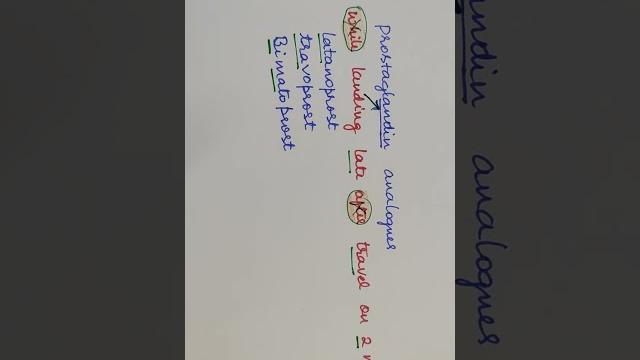 Glaucoma topical drugs - mnemonics Glaucoma topical drugs - mnemonics