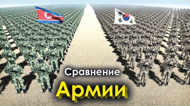 Сравнение Армии Северной и Южной Кореи 2024 Сравнение Армии Северной и Южной Кореи 2024