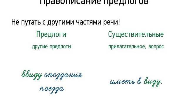 Видеоурок по русскому языку "Правописание предлогов" Видеоурок по русскому языку "Правописание предлогов"