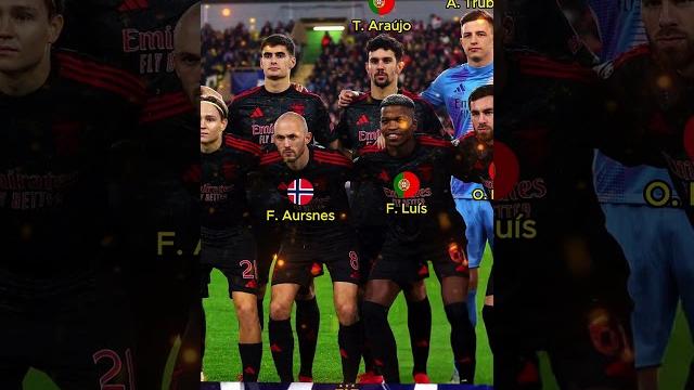 AS Monaco vs Benfica || Uefa Champions League 24/25 || Playoff round || Benfica Squad #c1 #benfica AS Monaco vs Benfica || Uefa Champions League 24/25 || Playoff round || Benfica Squad #c1 #benfica