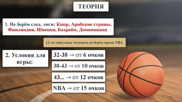 БЕСПРОИГРЫШНАЯ ТЕОРИЯ НА БАСКЕТБОЛ Лучшая стратегия ставок на спорт Выигрышная тактика в лайве БЕСПРОИГРЫШНАЯ ТЕОРИЯ НА БАСКЕТБОЛ Лучшая стратегия ставок на спорт Выигрышная тактика в лайве