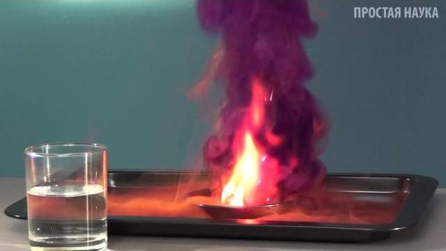 ПОЛУЧЕНИЕ ОГНЯ ИЗ ЙОДА И АЛЮМИНИЯ ПОЛУЧЕНИЕ ОГНЯ ИЗ ЙОДА И АЛЮМИНИЯ