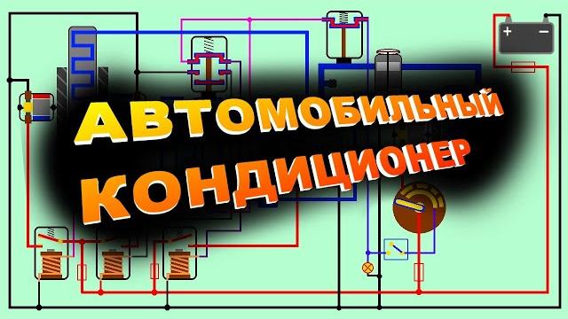 Как работает кондиционер схема автокондиционера. car air conditioning. aire acondicionado automotriz Как работает кондиционер схема автокондиционера. car air conditioning. aire acondicionado automotriz