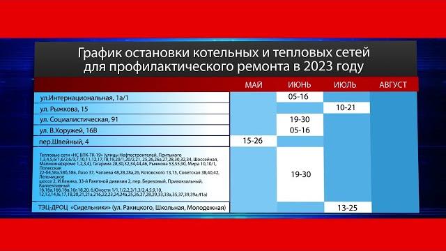 Графики отключения горячей воды Графики отключения горячей воды