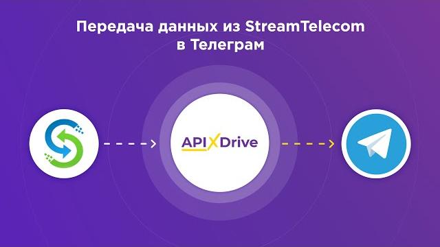 Интеграция Stream Telecom и Telegram | Как настроить передачу данных из Стрим Телеком в Телеграм? Интеграция Stream Telecom и Telegram | Как настроить передачу данных из Стрим Телеком в Телеграм?