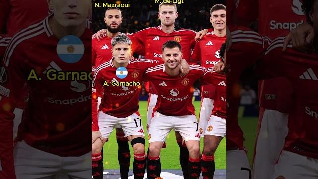 Manchester United vs Bodø/Glimt || Europa League 24/25 || Round 05 || Manchester United Squad Manchester United vs Bodø/Glimt || Europa League 24/25 || Round 05 || Manchester United Squad
