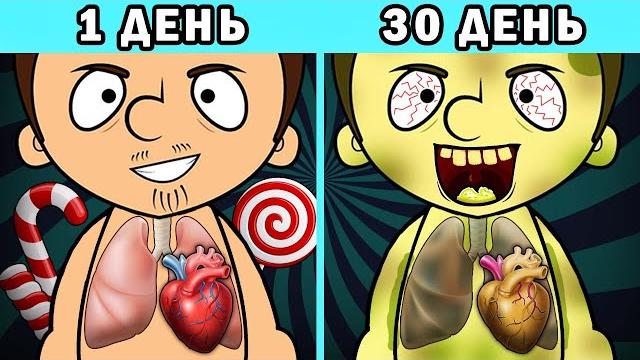 Что если кушать только конфеты и сладости? Что если кушать только конфеты и сладости?