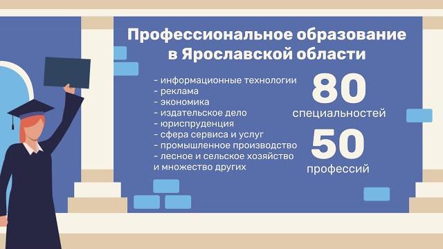 Запись в колледж через Госуслуги Запись в колледж через Госуслуги