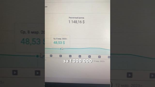Сколько YouTube платит за 1 миллион просмотров? Сколько YouTube платит за 1 миллион просмотров?