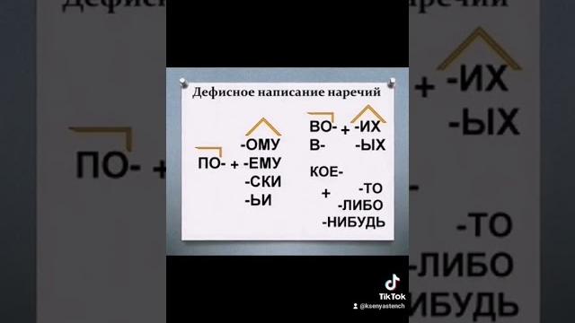 #русскийязык #наречие #впр #правило #русскийязык #наречие #впр #правило
