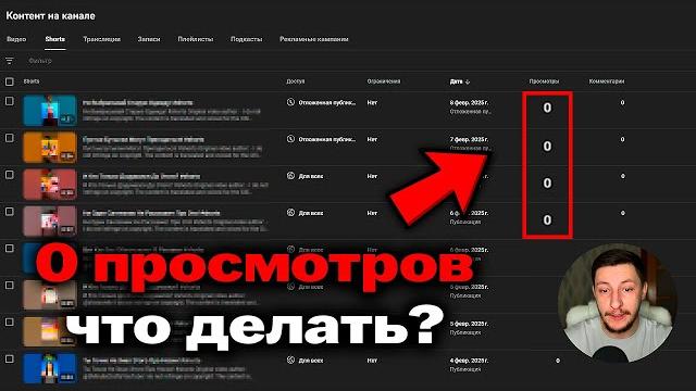 0 просмотров на shorts...что делать? 0 просмотров на shorts...что делать?