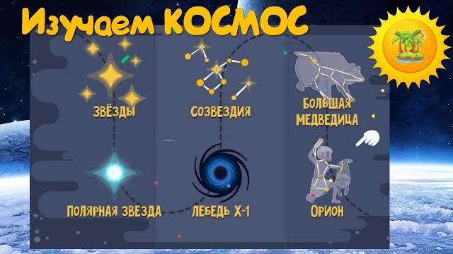 Мультик про Космос для детей- Звезды, Полярная звезда, созвездия, Б Медведица, Черная дыра, Орион Мультик про Космос для детей- Звезды, Полярная звезда, созвездия, Б Медведица, Черная дыра, Орион