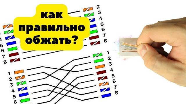 Самый простой способ обжима витой пары Самый простой способ обжима витой пары