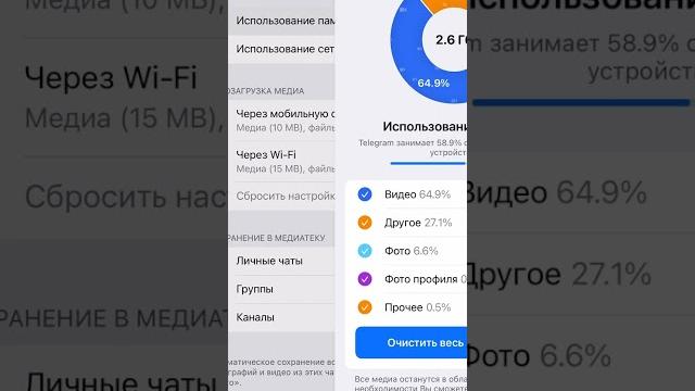 Как почистить Телеграм на iPhone Как почистить Телеграм на iPhone