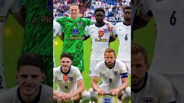 England vs Slovakia || Euro 2024 || Round of 16 || England Squad || Club at that time #euro2024 England vs Slovakia || Euro 2024 || Round of 16 || England Squad || Club at that time #euro2024