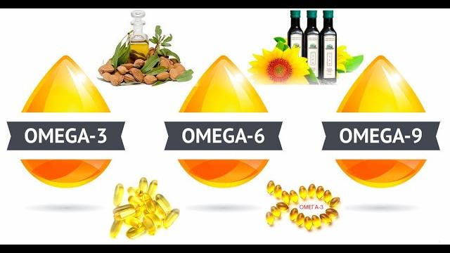 Продукты здоровья Омега 3 6 9 Продукты здоровья Омега 3 6 9