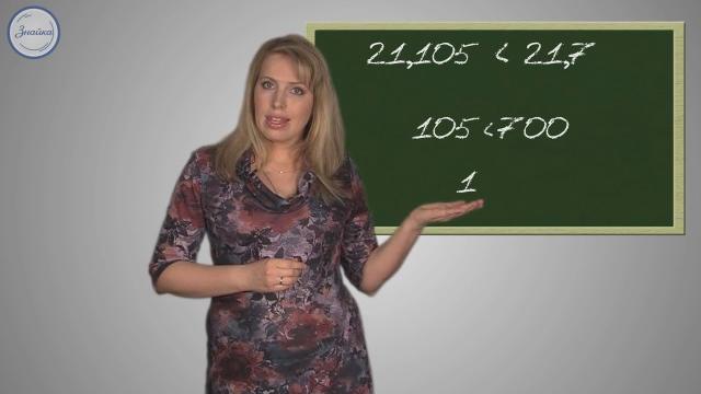 Математика 5 класс. Сравнение десятичных дробей Математика 5 класс. Сравнение десятичных дробей