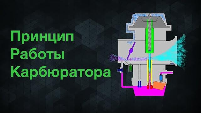 Карбюратор. Принцип работы карбюратора / Carburetor. How a CV carburetor works | IzoFox Video Карбюратор. Принцип работы карбюратора / Carburetor. How a CV carburetor works | IzoFox Video