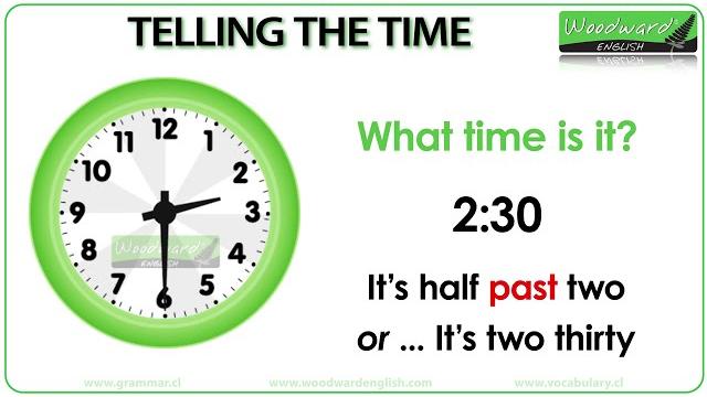 Telling the Time in English | Learn how to tell the time in English with Pronunciation Telling the Time in English | Learn how to tell the time in English with Pronunciation