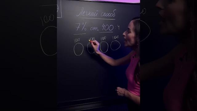 Как найти процент от числа? | Математика ЕГЭ #егэ #егэпрофиль #профильнаяматематика #профиль Как найти процент от числа? | Математика ЕГЭ #егэ #егэпрофиль #профильнаяматематика #профиль
