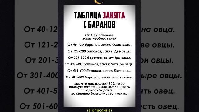 Таблица закята выплачиваемая с баранов Таблица закята выплачиваемая с баранов