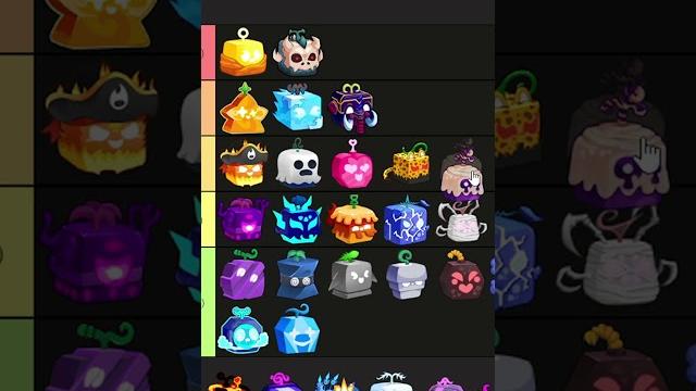 Лучшие фрукты для фарма в Blox Fruits! #круто #roblox #robloxmemes #крутой #роблокс #bloxfruits #rbx Лучшие фрукты для фарма в Blox Fruits! #круто #roblox #robloxmemes #крутой #роблокс #bloxfruits #rbx