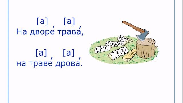 Безударные гласные 1. 1 класс Безударные гласные 1. 1 класс