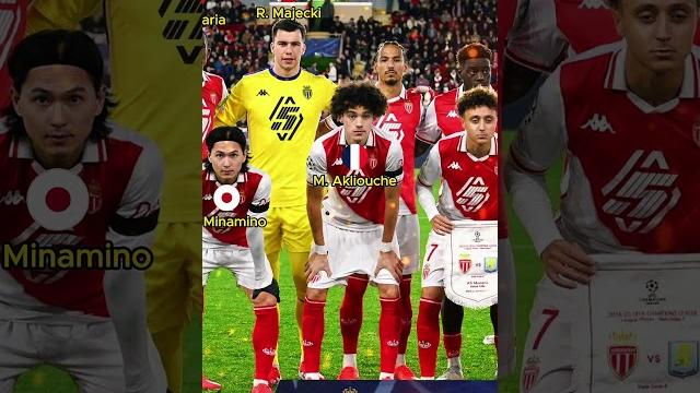 AS Monaco vs Aston Villa || Uefa Champions League 24/25 || Round 07 || AS Monaco Squad #asmonaco #c1 AS Monaco vs Aston Villa || Uefa Champions League 24/25 || Round 07 || AS Monaco Squad #asmonaco #c1