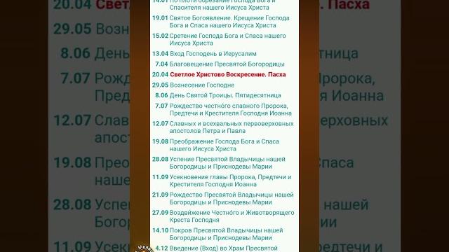 Новый церковный календарь православных Великих праздников, постов, суббот в 2025 г с точными датами Новый церковный календарь православных Великих праздников, постов, суббот в 2025 г с точными датами