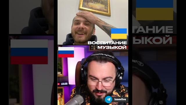 Воспитание музыкой Воспитание музыкой