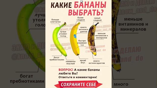 Какие бананы выбрать Польза и вред бананов для организма человека ️ Фитнес пп от "Знаю и Делаю" Какие бананы выбрать Польза и вред бананов для организма человека ️ Фитнес пп от "Знаю и Делаю"