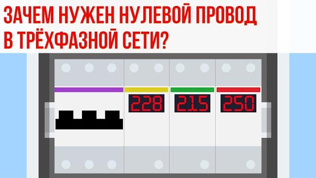 Что будет если ухудшится контакт в нулевом проводе или он отгорит? Перекос фаз и ток в нуле Что будет если ухудшится контакт в нулевом проводе или он отгорит? Перекос фаз и ток в нуле