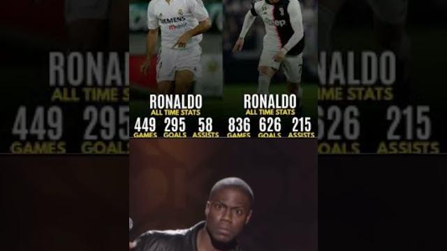 Ronaldo vs Ronaldo nazario stats Ronaldo vs Ronaldo nazario stats