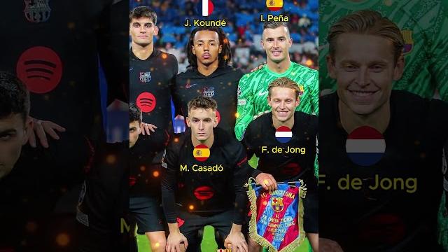 FK Crvena zvezda vs Barcelona || Champions League 24/25 || Round 04 || Barcelona Squad #barcelona FK Crvena zvezda vs Barcelona || Champions League 24/25 || Round 04 || Barcelona Squad #barcelona
