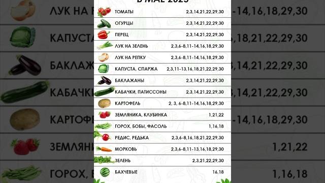 БЛАГОПРИЯТНЫЕ ПОСАДОЧНЫЕ ДНИ В МАЕ 2025 | ПОСЕВНОЙ КАЛЕНДАРЬ НА МАЙ | ЛУННЫЙ ПОСЕВНОЙ КАЛЕНДАРЬ БЛАГОПРИЯТНЫЕ ПОСАДОЧНЫЕ ДНИ В МАЕ 2025 | ПОСЕВНОЙ КАЛЕНДАРЬ НА МАЙ | ЛУННЫЙ ПОСЕВНОЙ КАЛЕНДАРЬ