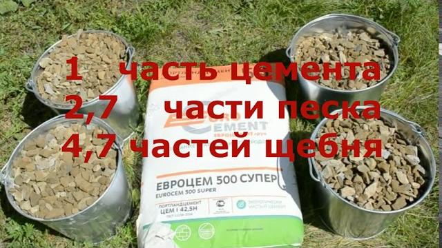Сколько получится бетона из одного мешка цемента Из чего состоит бетон Сколько песка и щебня нужно Сколько получится бетона из одного мешка цемента Из чего состоит бетон Сколько песка и щебня нужно