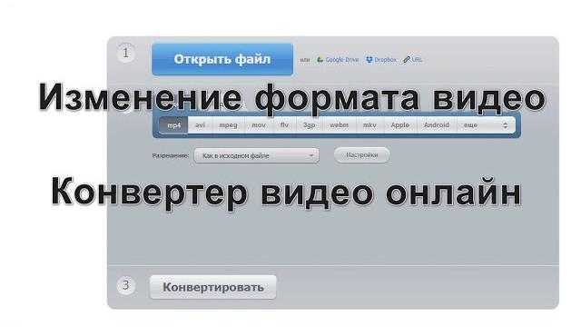 Как конвертировать видео онлайн Как конвертировать видео онлайн