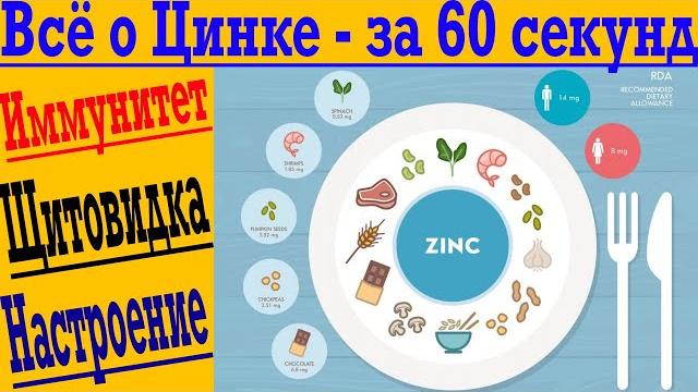 О ЦИНКЕ - ЗА 60 СЕКУНД ! Как правильно выбрать Цинк !? О ЦИНКЕ - ЗА 60 СЕКУНД ! Как правильно выбрать Цинк !?
