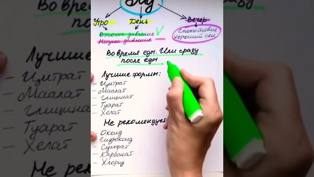 Как принимать магний и какая форма магния лучше усваивается? #магний #витамины #сибирскоездоровье Как принимать магний и какая форма магния лучше усваивается? #магний #витамины #сибирскоездоровье