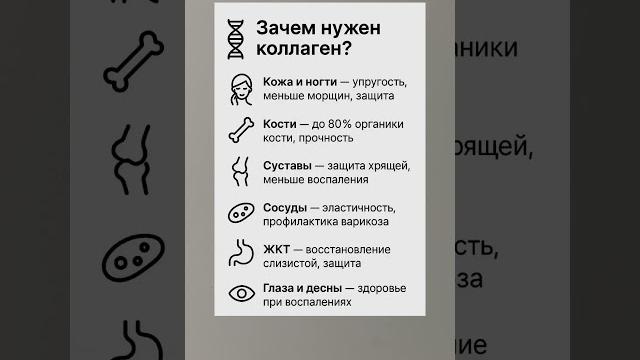 Коллаген нужен? Коллаген нужен?