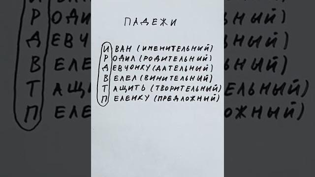падежи падежи