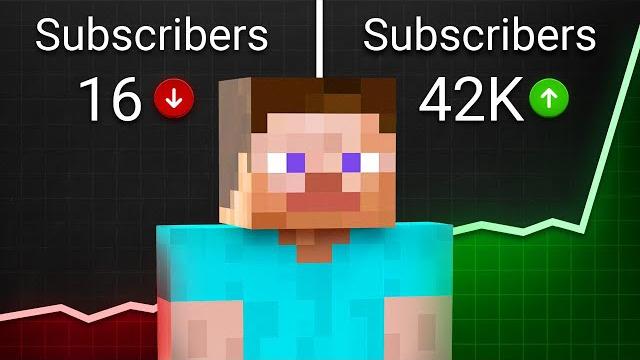 How to Start a Gaming Channel in 2025 How to Start a Gaming Channel in 2025