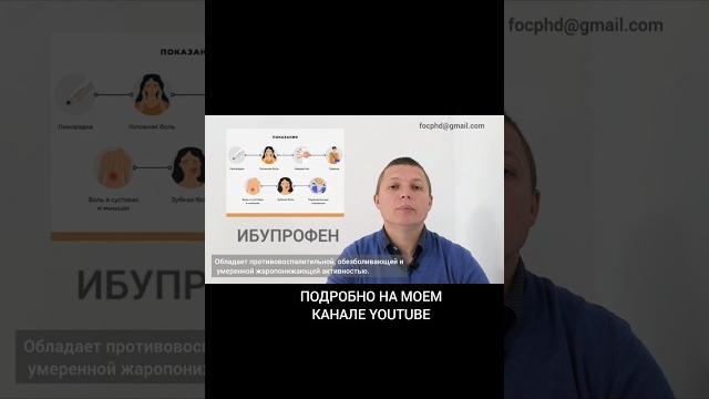 Ибупрофен для спины и суставов #лечение #боль #ибупрофен #нпвс #здоровье #спина #суставы #головная Ибупрофен для спины и суставов #лечение #боль #ибупрофен #нпвс #здоровье #спина #суставы #головная