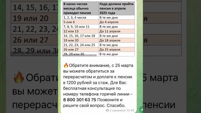 ️Утвержден новый рекордный график повышенной выплаты пенсии с 1 апреля - кто получит #пенсия ️Утвержден новый рекордный график повышенной выплаты пенсии с 1 апреля - кто получит #пенсия