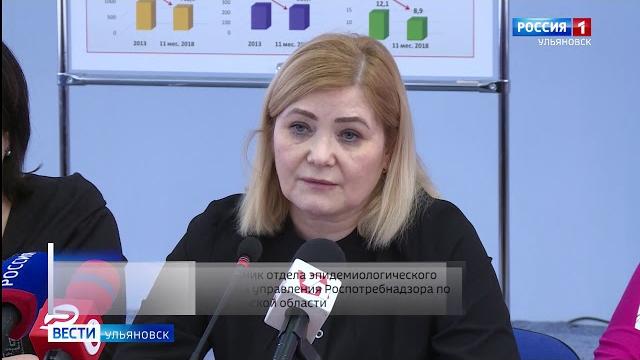 Режим повышенной готовности Режим повышенной готовности