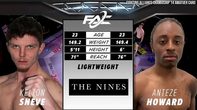 MMA Futures 24/7 MMA Futures 24/7
