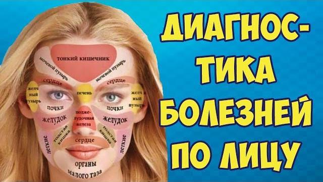 БЫСТРАЯ ДИАГНОСТИКА ЗАБОЛЕВАНИЙ ПО ВНЕШНЕМУ ВИДУ. Китайская Cхема проверки о своей Болезни по лицу БЫСТРАЯ ДИАГНОСТИКА ЗАБОЛЕВАНИЙ ПО ВНЕШНЕМУ ВИДУ. Китайская Cхема проверки о своей Болезни по лицу