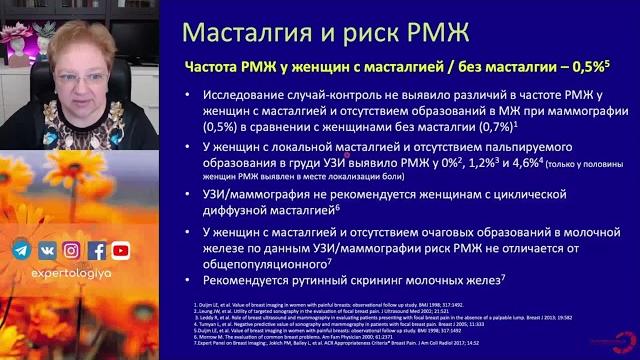 мастодинон мастодинон