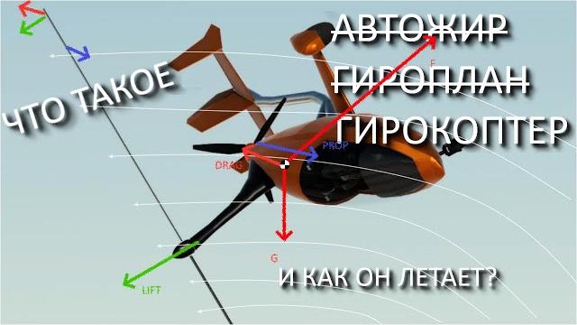 Что такое автожир и как он летает? Что такое автожир и как он летает?